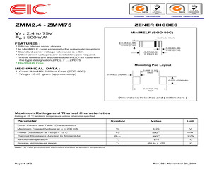 ZMM9.1.pdf