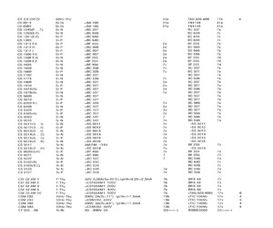 CS9013I.pdf