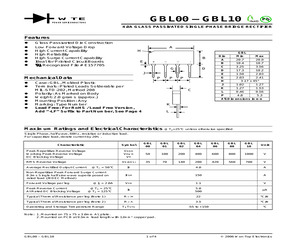 GBL06-LF.pdf