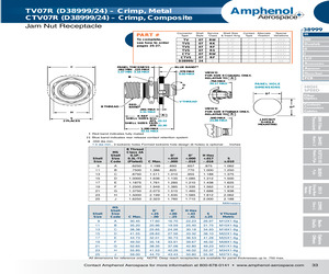 D38999/24FH55PN.pdf