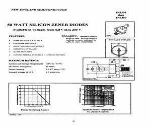 1N3325BCOX.250.pdf