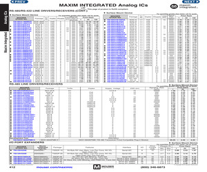 MAX485ECSA+.pdf