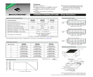 CR1206-FX-22R6ELF.pdf