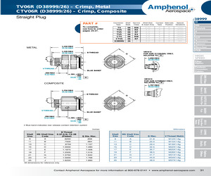 D38999/26KF32SN.pdf