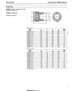 CA3106R32-6PNB-F80.pdf