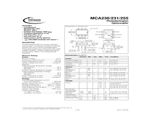 MCA230..pdf