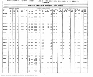 BC327-16.pdf