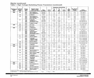 MJE13006.pdf