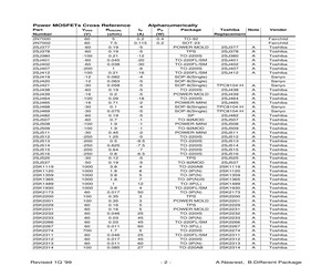 SSW2N60A.pdf