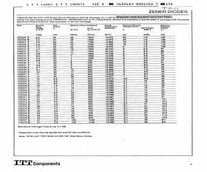 1N5242B.pdf