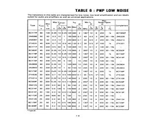 BCY71PQ.pdf