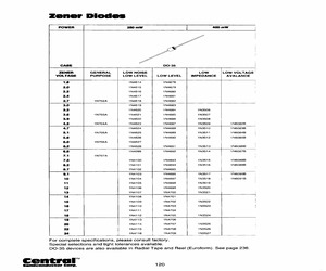 1N4680TR-RECU.pdf