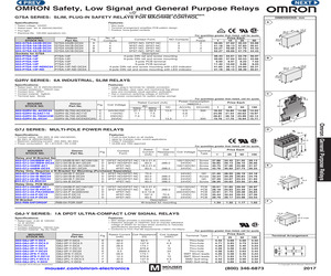 G2RV-SL700-AC/DC24.pdf