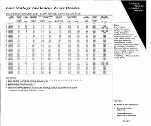 1N6087CO.pdf