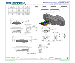 CIM03-G13C.pdf