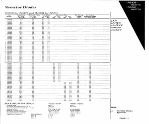 1N5701ACO.pdf