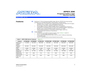 EP20K300EBC652-2N.pdf