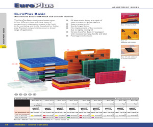 EUROPLUS BASIC 18/1.pdf