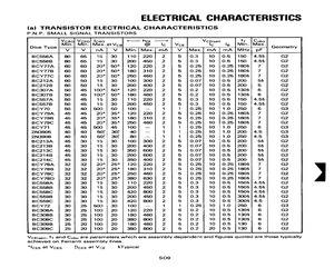 BC308A.pdf