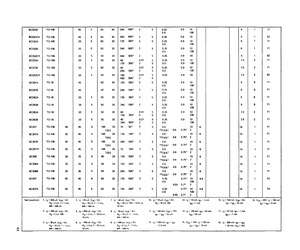 BC308A.pdf