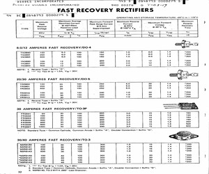 1N3900R.pdf