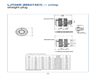 MS27467T25F24SA.pdf