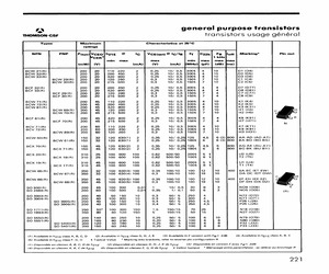 BCW71(R).pdf