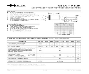 RS1A - RS1K.pdf