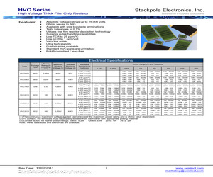 HVCB2010DBC357K.pdf