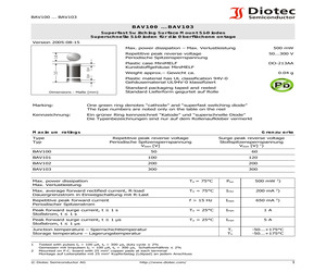 BAV103.pdf