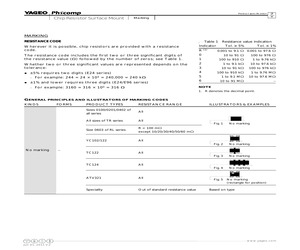RC1206FR-078M87L.pdf