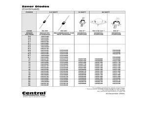 1N2976BLEADFREE.pdf