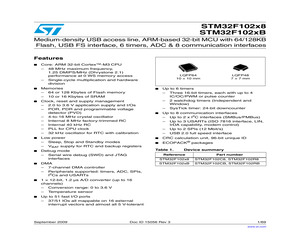 STM32F102RBT6.pdf