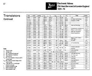 2N1304.pdf