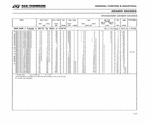 BZX79C2V7 CECCL.pdf
