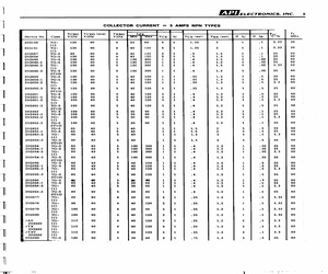 2N3198.pdf