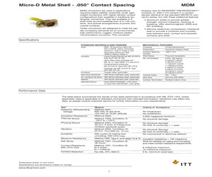 M83513/04-G13C.pdf