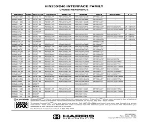 MAX232CPE.pdf