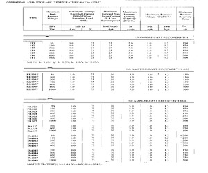 FR202.pdf