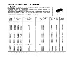 BZX84C27.pdf