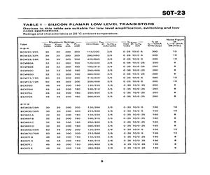 BCW70.pdf