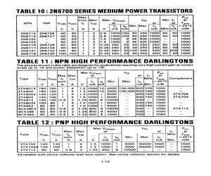 2N6714.pdf