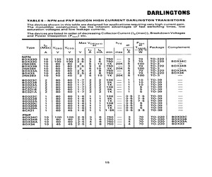 BDX33C.pdf