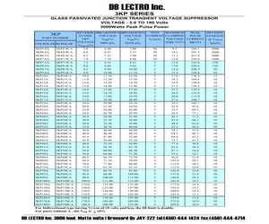 3KP110CA.pdf