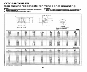 GTSY02R.pdf