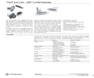 M83513/03-G15C.pdf