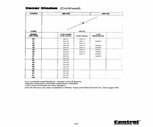 1N4712TR.pdf