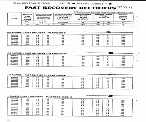 SFR101.pdf