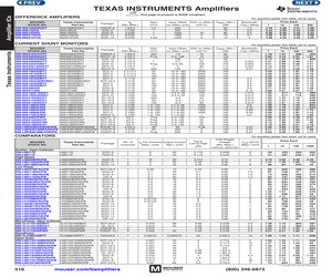 LM2903MX/NOPB.pdf