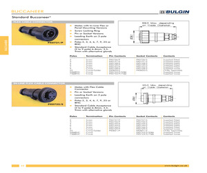 PX0746/S/07/BL1.pdf